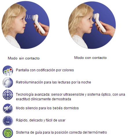 Termómetro ThermoScan 7 Braun Termómetro ThermoScan 7 Braun